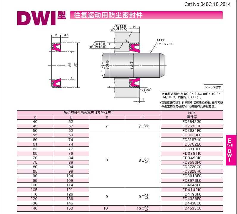 DWI型往复运动用防尘密封件