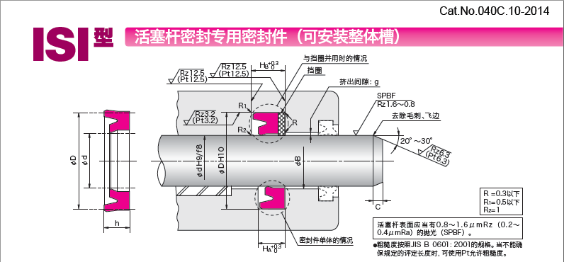 ISI型活塞杆密封专用密封件（可安装整体槽）