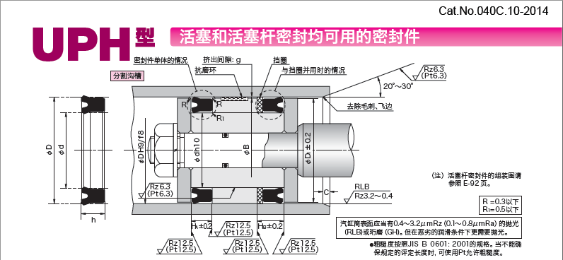 UPH型活塞和活塞杆密封均可用的密封件