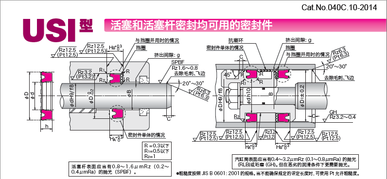 USI型活塞和活塞杆密封均可用的密封件