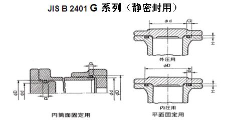 上海千图机械密封有限公司-nok密封件/油封/o型圈/聚四氟乙烯挡圈/格